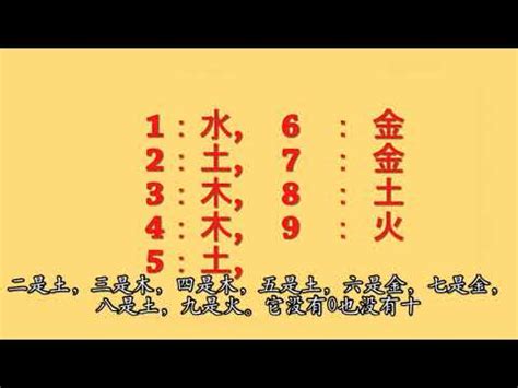 五行數字屬性|五行數字風水：助你開運